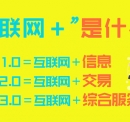 中小型电商企业如何通过时尚网页设计找到突破点